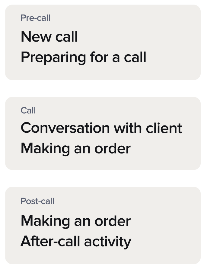 Stages of a call